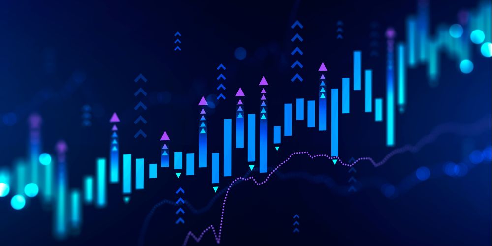 How To Use Market Correlations