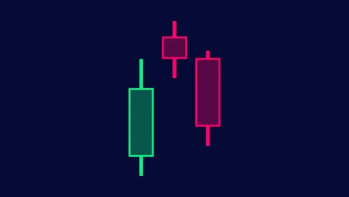 Evening Star Pattern: Three-Candle Reversal