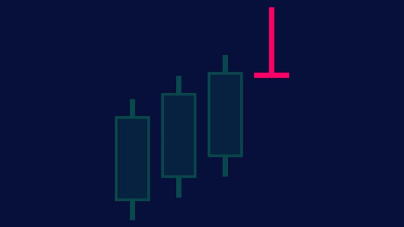Gravestone Doji: How to Spot Bearish Reversals Before They Happen