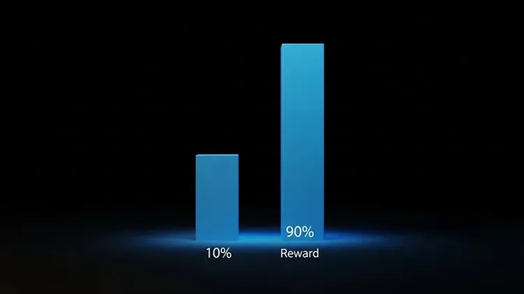 The Win Rate Connection