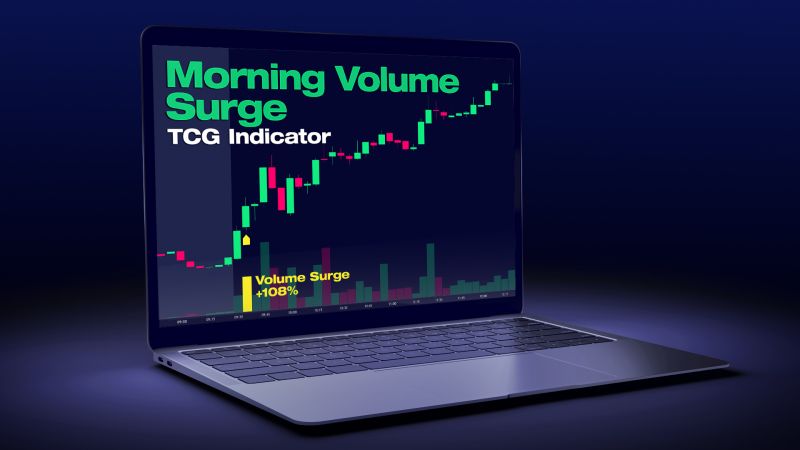 Morning Volume Surge Indicator Indicator