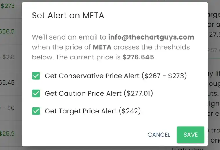 Automated Alerts