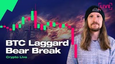 Monday Wild Market Volatility