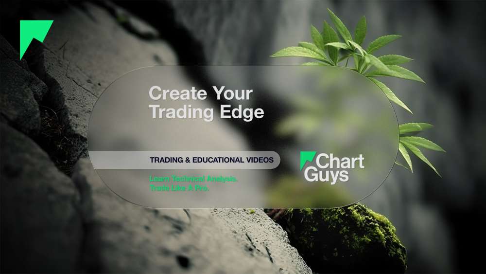 Create Your Trading Edge