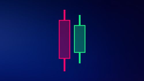 Bullish Harami Pattern: The Japanese Candlestick That Predicts Reversals