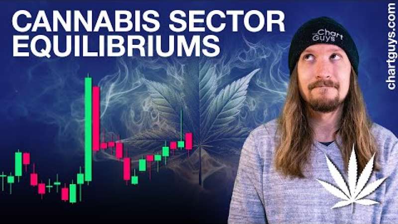Cannabis Stocks News Resistances