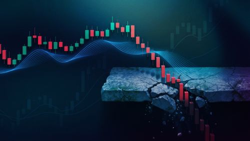 Understanding Synthetic Support & Resistance