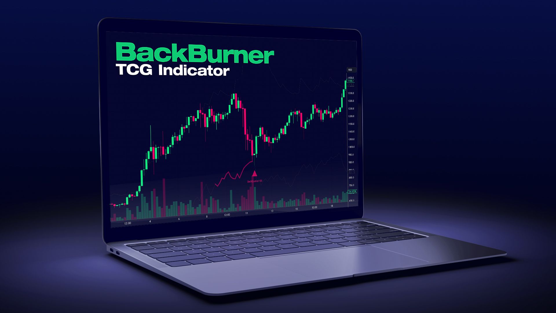 BackBurner - TradingView Indicator