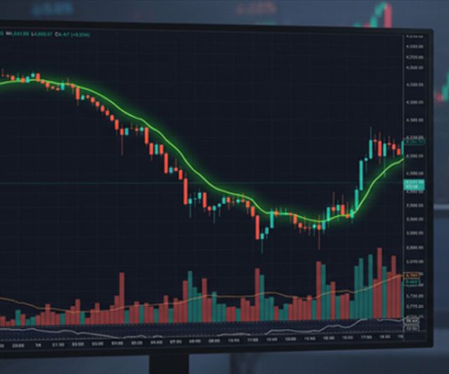 The EMA Trading Strategy