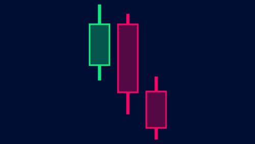 Mastering the Three Outside Down Candlestick Pattern