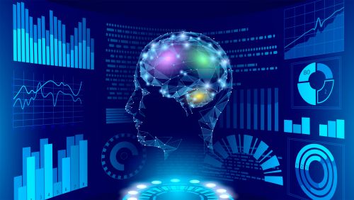 What’s Your Indicator Personality Type?