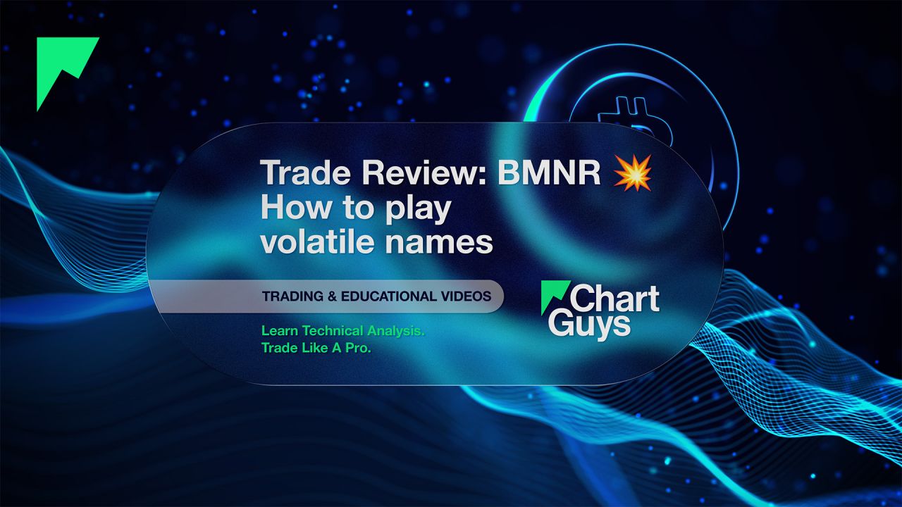 Trade Review: BMNR 💥 How To Play Volatile Names