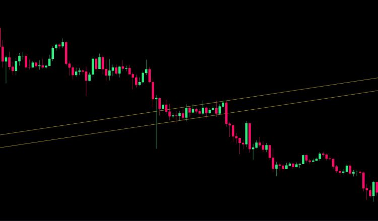 The Anatomy of a Bearish Flag