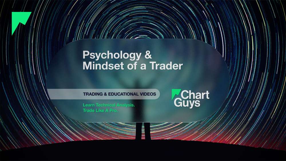 Psychology & Mindset of a Trader
