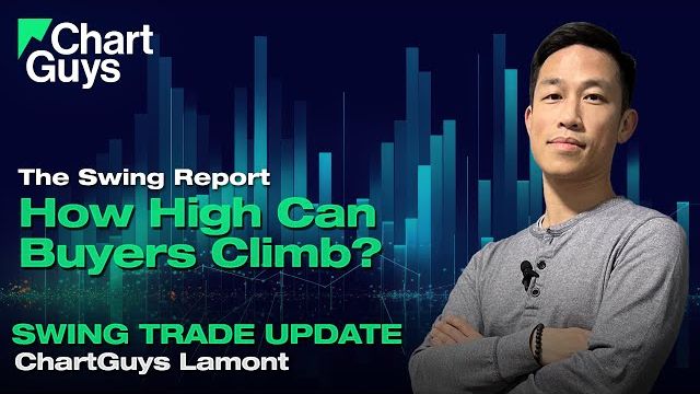Buyers Shrug Off GDP Contraction