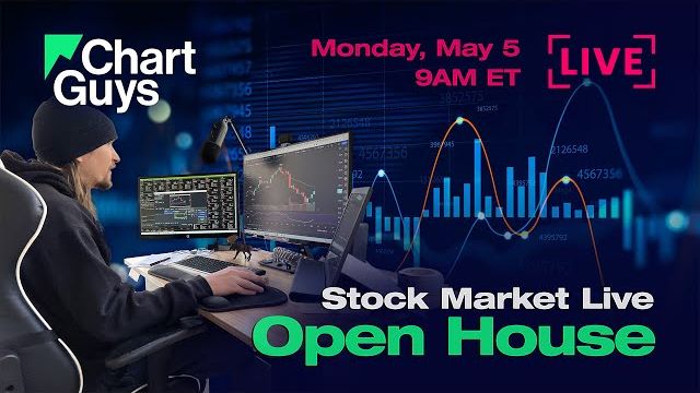 🔥 Live Stock Market Analysis – May 5 – Free Public Demo