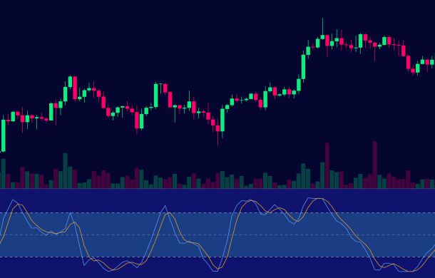 Stochastic RSI Indicator: Combining Two Powerful Tools for Trading Success