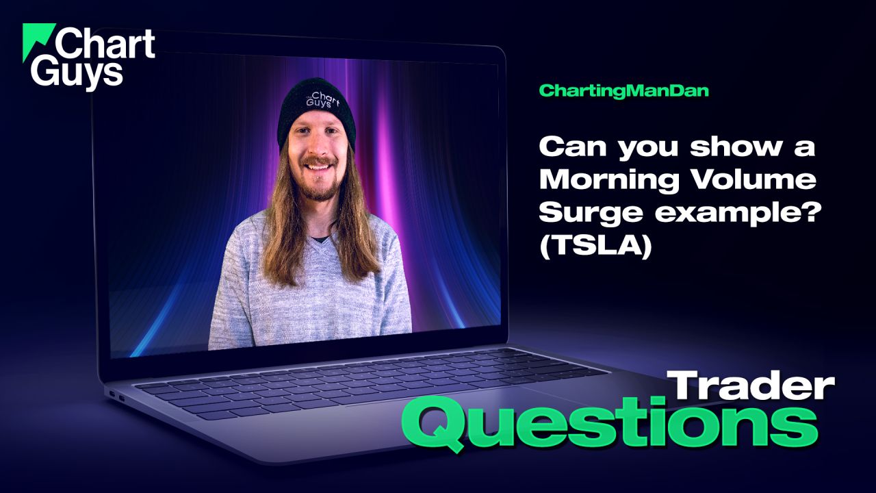 Can you show a Morning Volume Surge example? (TSLA)