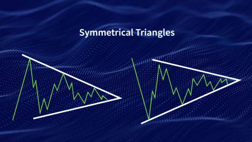 The Symmetrical Triangle Pattern: Your Guide to Breakout Trading