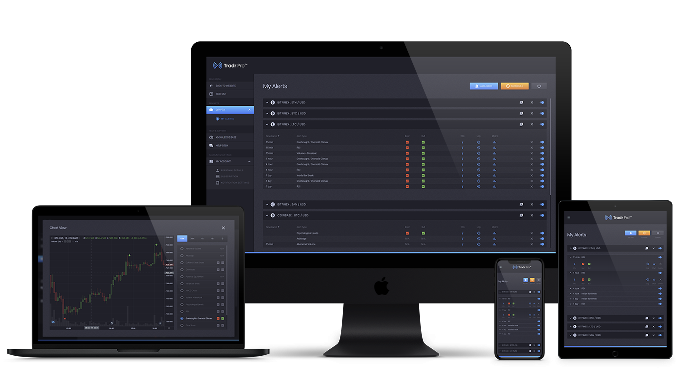 TradrPro Crypto Alerts Platform