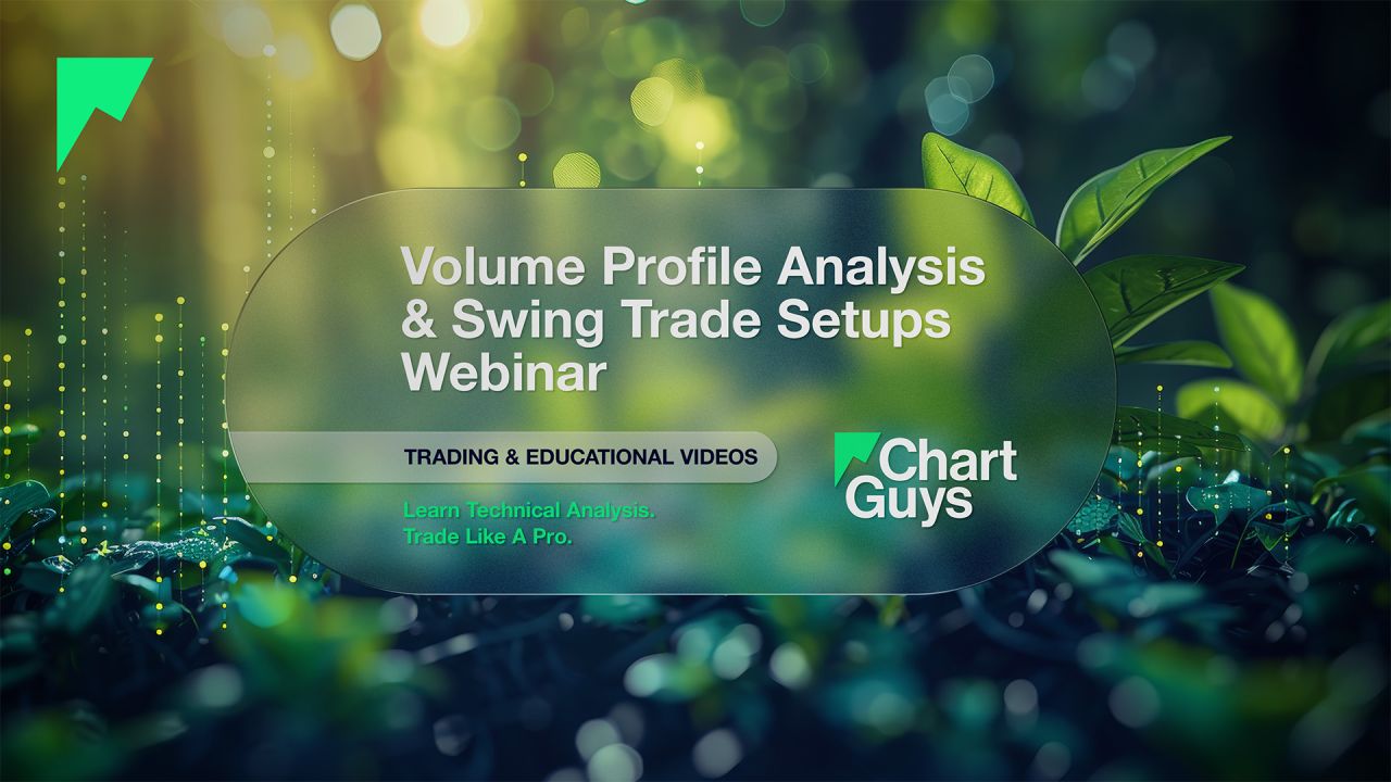 Volume Profile Analysis & Swing Trade Setups