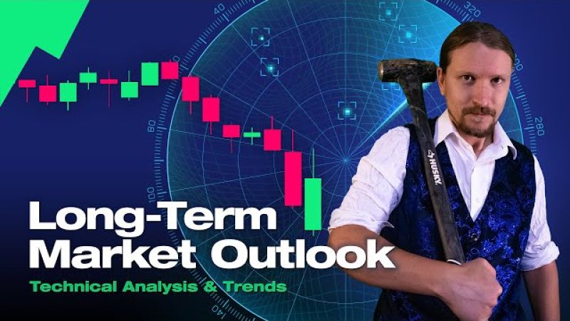 Long-Term Stock Charts